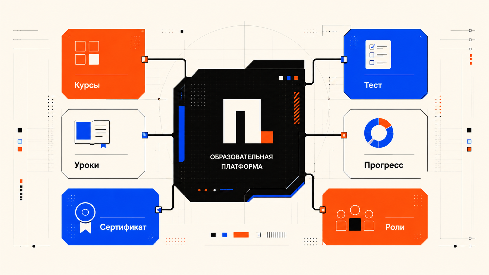 Интерфейс образовательной платформы — курсы, уроки и прогресс обучения