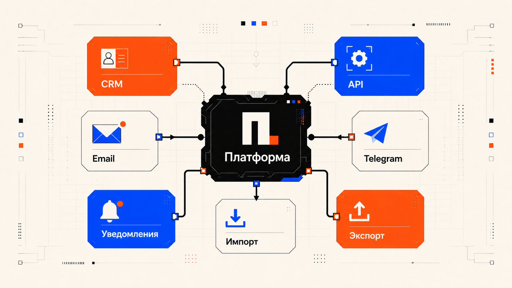 Структура и архитектура образовательной платформы с модулями и интеграциями