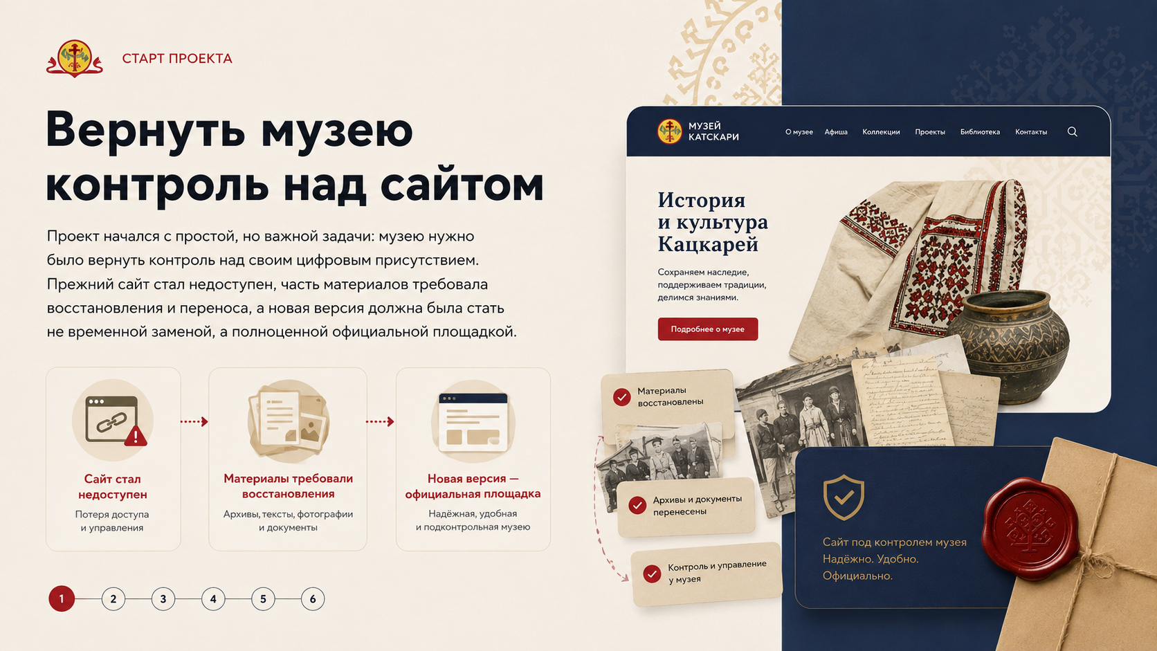 Презентационный слайд кейса о восстановлении контроля над сайтом Этнографического музея кацкарей