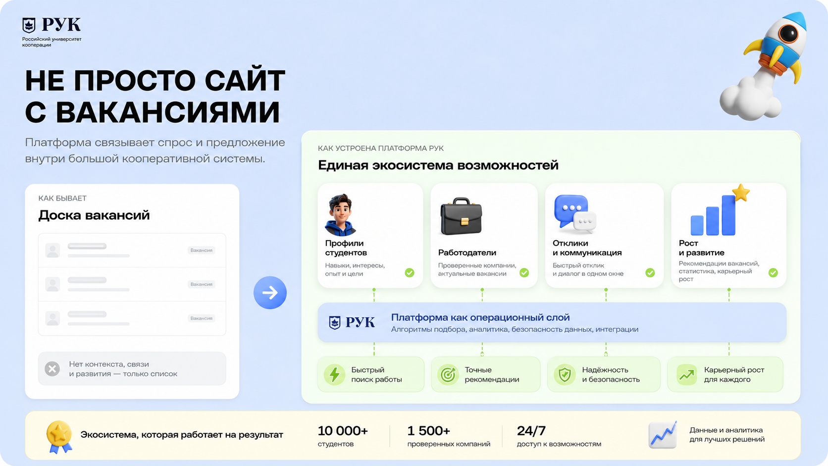 Карьерный портал: изображение 8