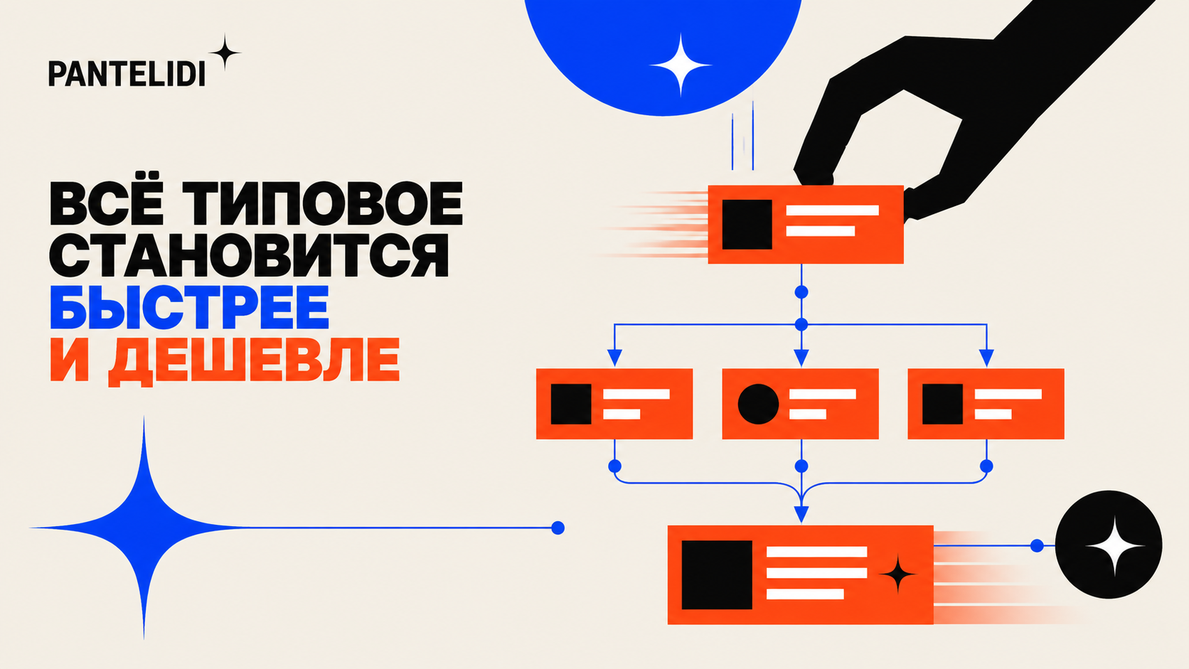 Минималистичная композиция: AI быстро собирает простые веб-блоки из крупных форм на молочном фоне, оранжево-красные и electric blue акценты