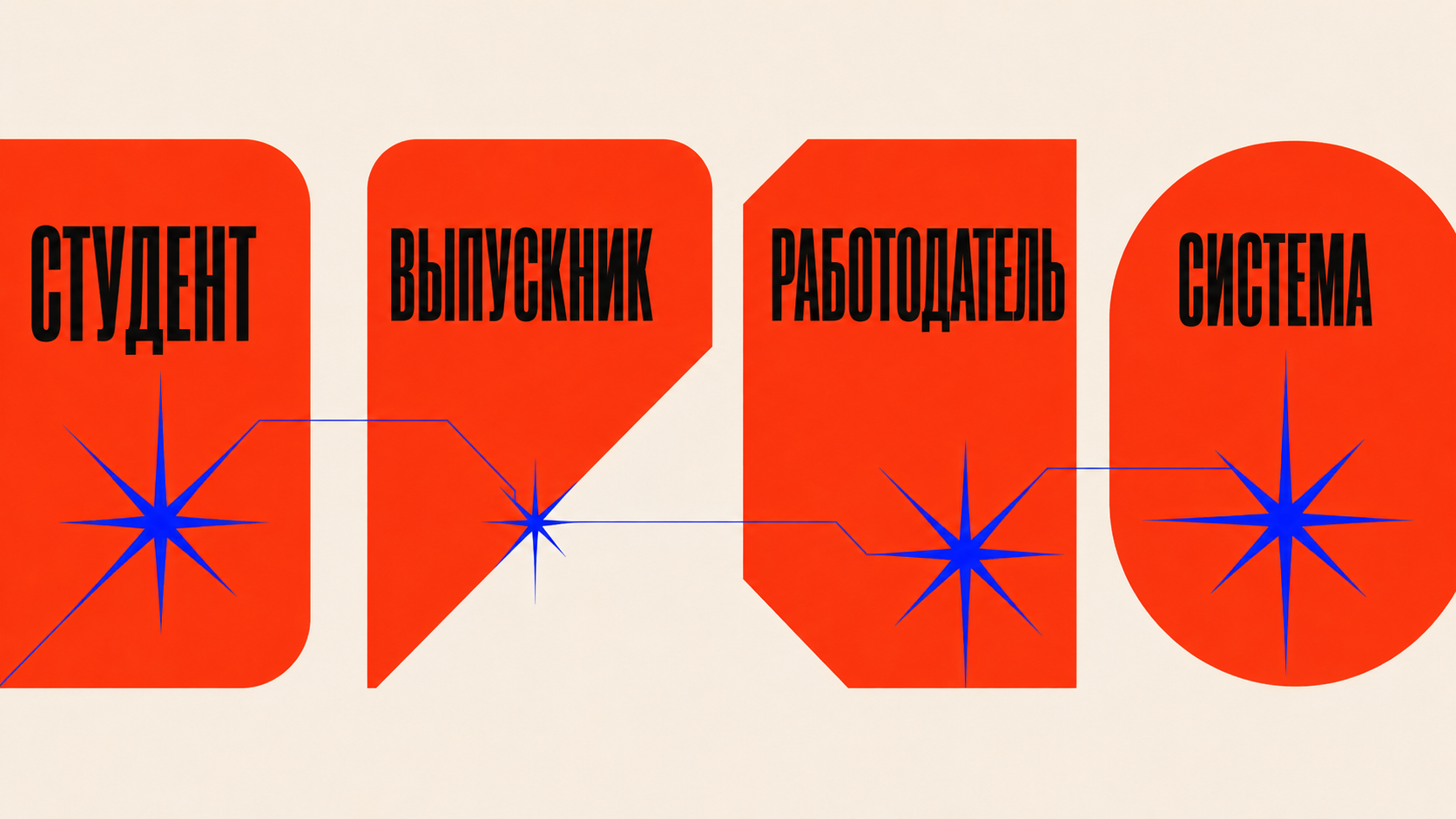 Digital brutalism композиция с пользовательскими ролями: студент, выпускник, работодатель, система, каждый представлен крупным модулем в общей платформенной сетке