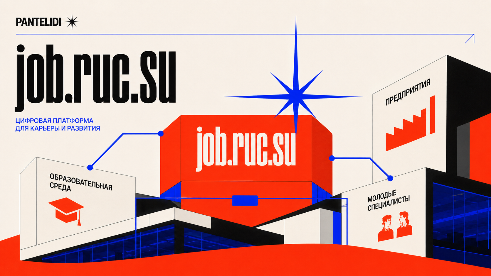 Абстрактная digital-композиция с крупной типографикой job.ruc.su, молочным фоном, оранжево-красными формами, electric blue линиями и ощущением карьерной цифровой платформы
