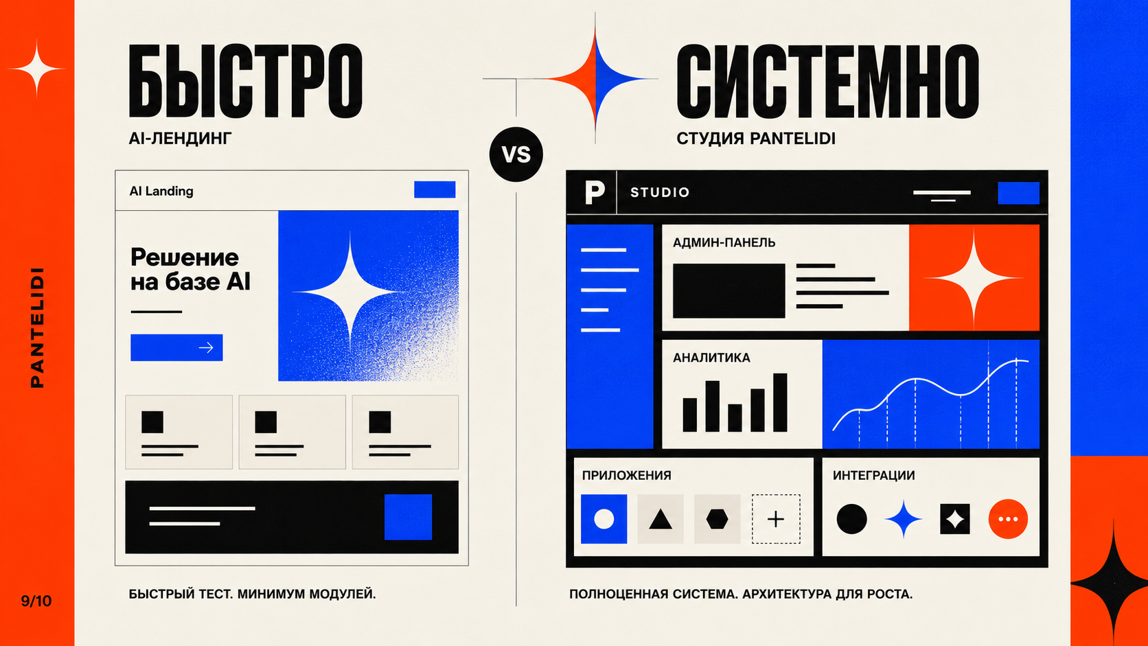 Абстрактная композиция: простой AI-лендинг как быстрый тест и большая студийная система как устойчивый цифровой продукт, молочный фон и яркие акценты
