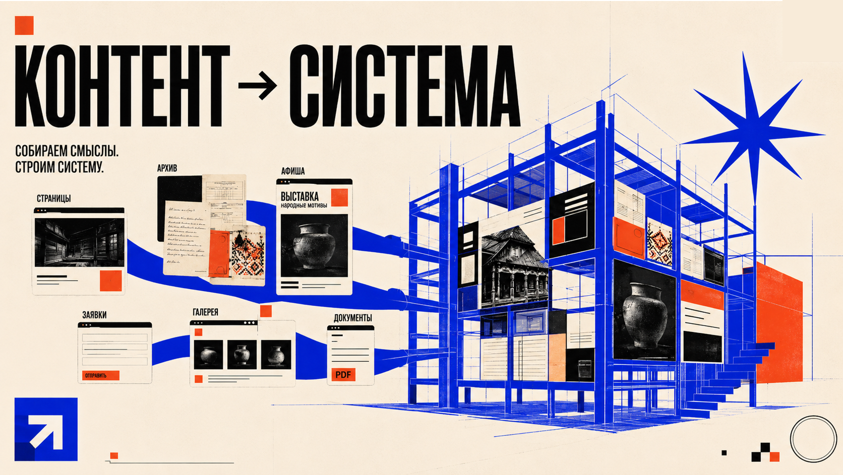 Архитектурная digital-композиция «КОНТЕНТ → СИСТЕМА» с карточками страниц, архива, афиши, галереи и документов, собранных в единую структуру