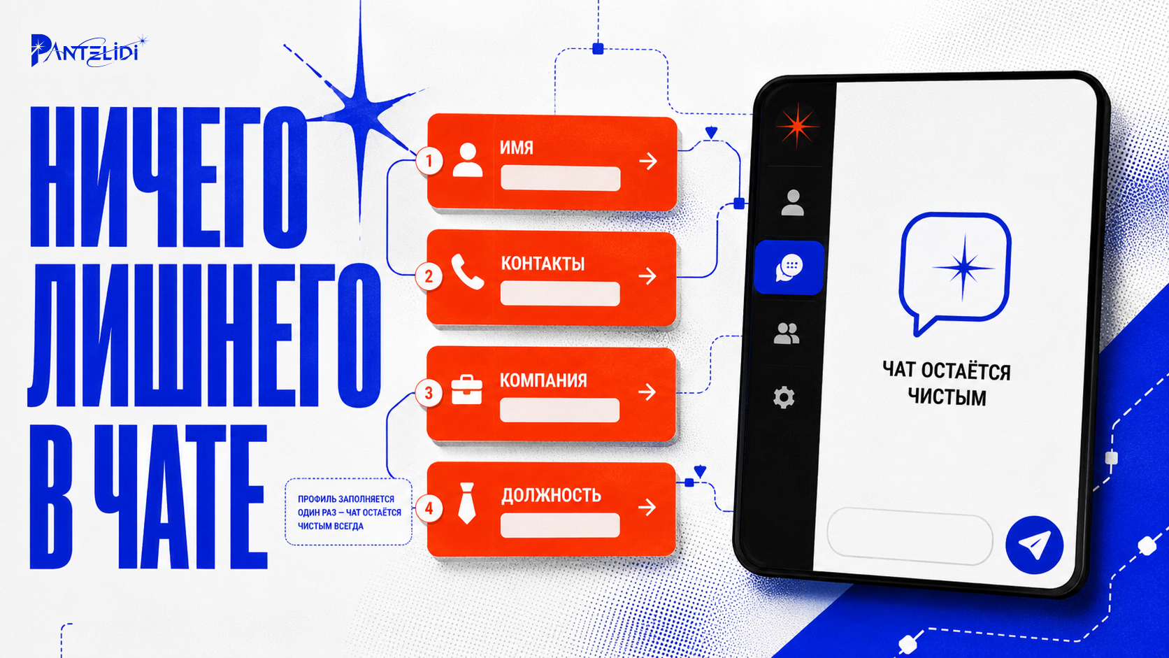 Telegram-бот форума как чистый интерфейс без накопления сообщений, где предыдущий экран исчезает и заменяется новым состоянием, фирменная стилистика PANTELIDI