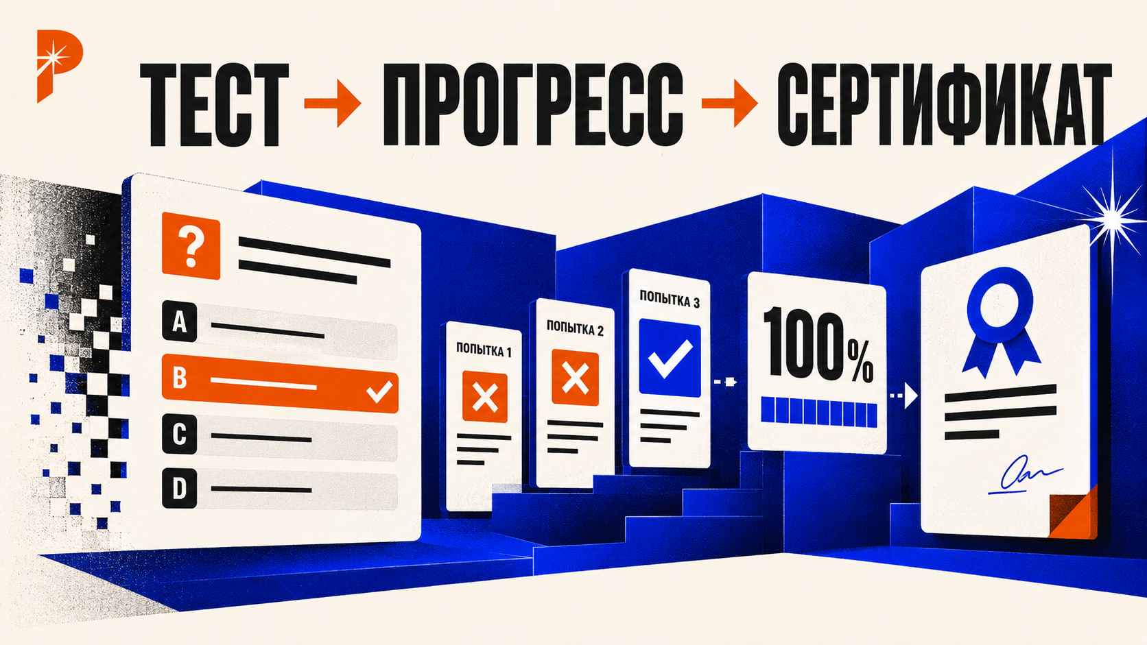 Система тестирования и сертификации RUC LMS в стиле PANTELIDI: вопросы, попытки, правильные ответы, прогресс 100 процентов и персональный сертификат