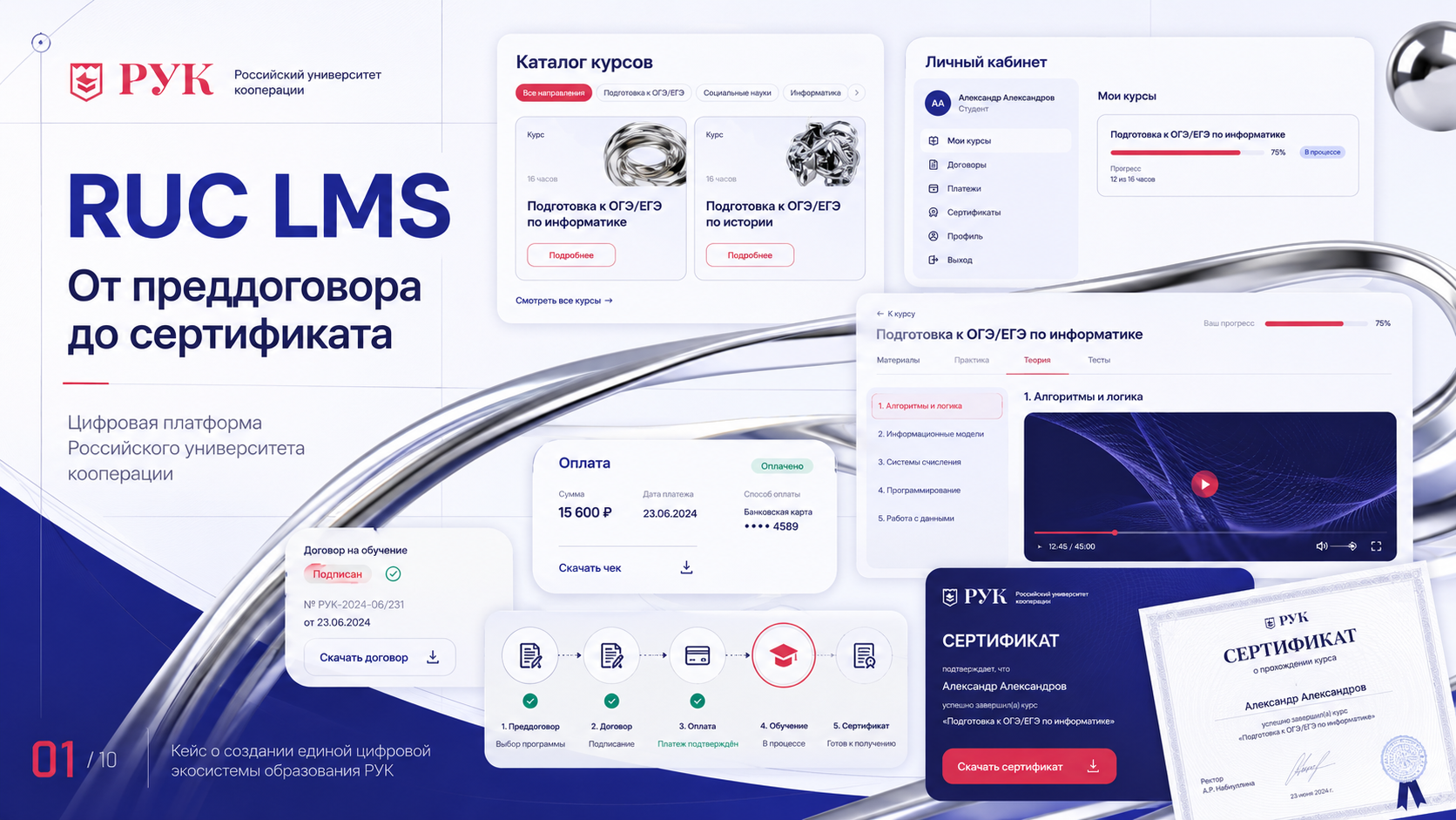 RUC LMS — собственная цифровая образовательная платформа Российского университета кооперации, объединившая каталог программ, регистрацию, договоры, проверку оплаты, личный кабинет, прохождение курсов, тестирование, контроль прогресса и автоматическую выдачу сертификатов.
