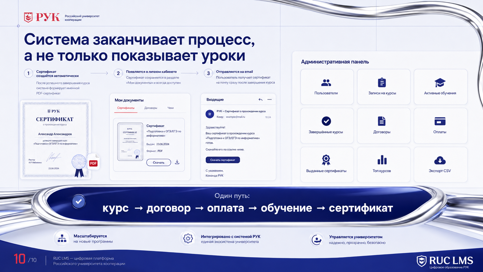 После выполнения условий курса платформа формирует персональный PDF-сертификат, сохраняет его в личном кабинете и отправляет слушателю по электронной почте. Административная статистика показывает количество пользователей, записей, активных и завершённых курсов, договоров, оплат и сертификатов, а подробные данные можно выгружать в CSV. В результате РУК получил масштабируемую систему полного цикла — от покупки программы до итогового документа.