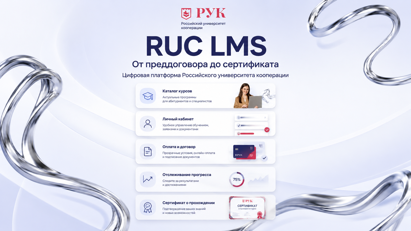 `Обложка кейса RUC LMS — цифровая образовательная платформа Российского университета кооперации с каталогом курсов, личным кабинетом, онлайн-оплатой, отслеживанием прогресса и выдачей сертификатов.`