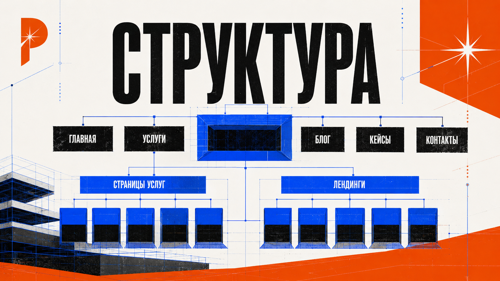 Модульная карта сайта в стиле PANTELIDI: услуги, кейсы, блог, контакты, посадочные страницы и внутренние связи собраны до начала дизайна