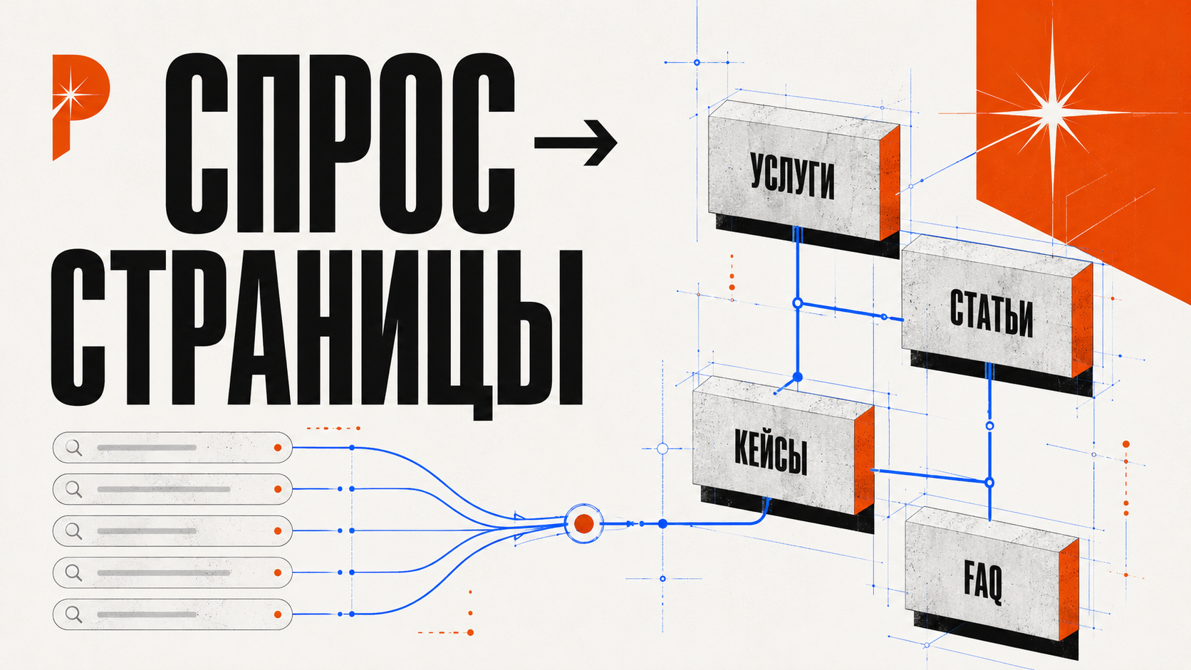 Карта поискового спроса в стиле PANTELIDI: запросы пользователей превращаются в структуру сайта, страницы услуг, статьи и кейсы