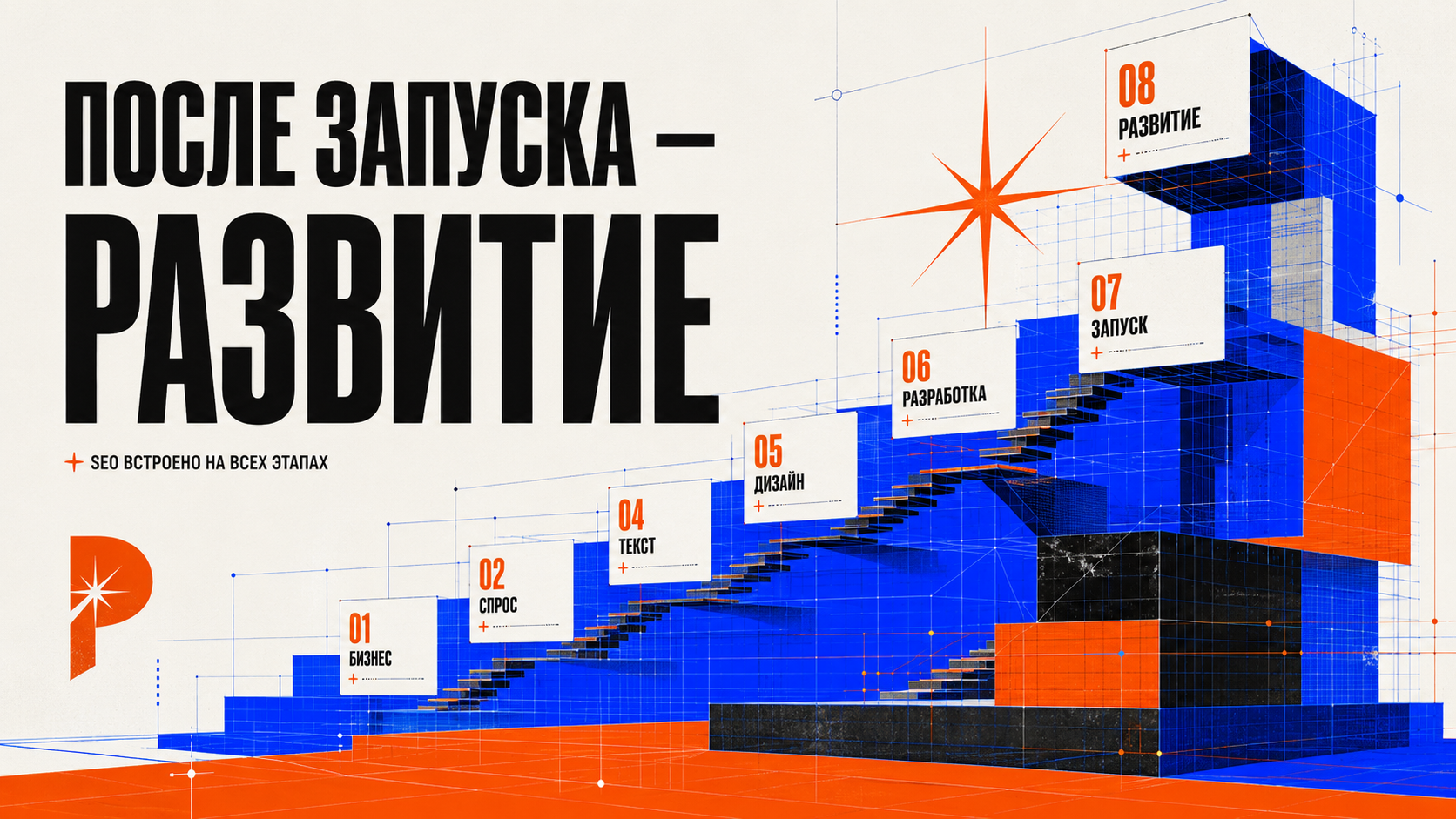 Последовательный процесс создания сайта в стиле PANTELIDI: бизнес, спрос, структура, текст, дизайн, разработка, проверка, запуск и развитие