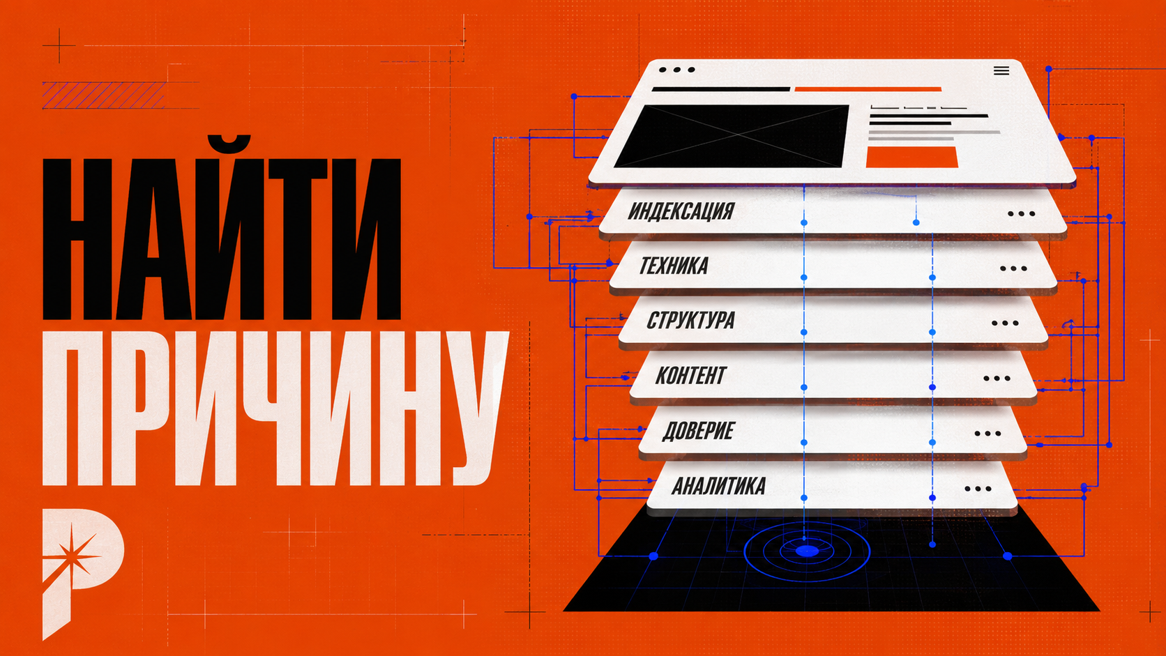 Редакционная digital brutalism композиция в стиле PANTELIDI: сайт разобран на слои аудита — индексация, техника, структура, контент, поведение пользователей и аналитика; рядом крупная фраза «НАЙТИ ПРИЧИНУ», electric blue линии соединяют проблемные зоны, оранжево-красные маркеры показывают места, где сайт теряет рост